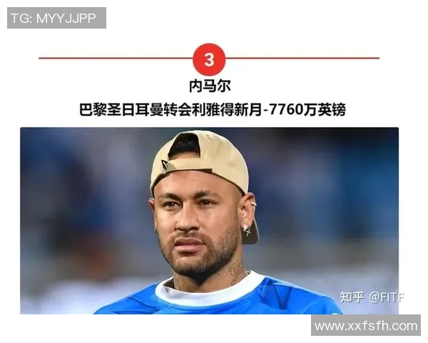 全球最凶猛的足球球星排行 谁是场上最具攻击性的超级巨星 全球最凶猛的足球球星排行 谁是场上最具攻击性的超级巨星